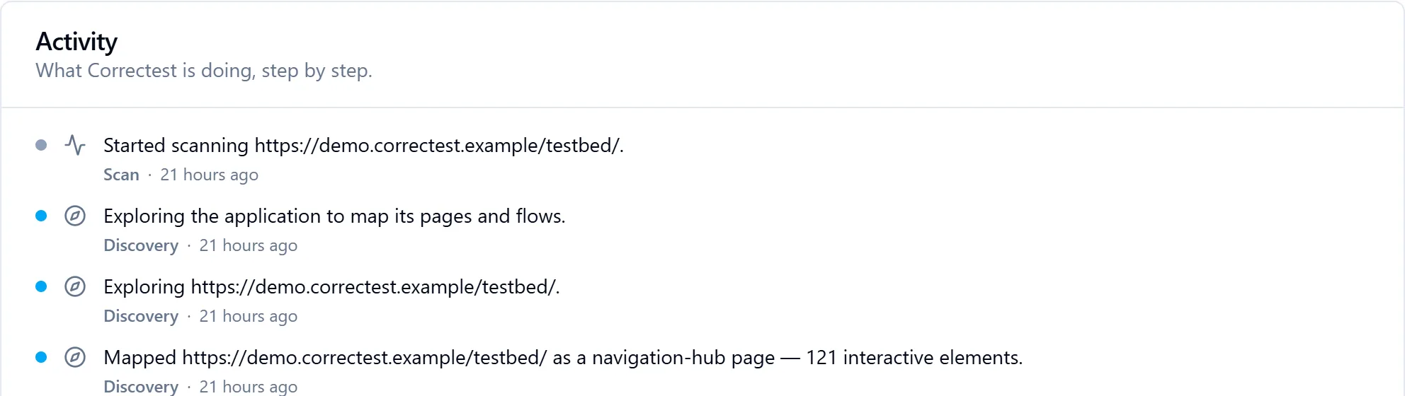 Activity feed: Started scanning; Exploring the application to map its pages and flows; Mapped the index as a navigation-hub page with 121 interactive elements
